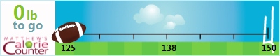 8732's weight loss ticker