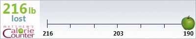 Angela2's weight loss ticker