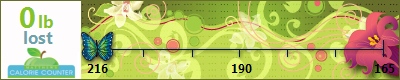 Aphrodite75's weight loss ticker