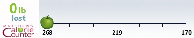 Beanie's weight loss ticker