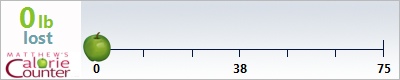 COLLEENGT's weight loss ticker