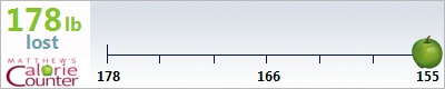 Carrie's weight loss ticker