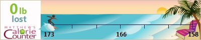 Conni's weight loss ticker