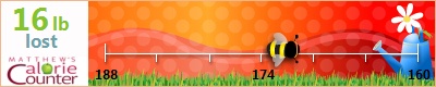 CountryHome785's weight loss ticker