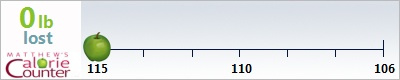 Drkeer's weight loss ticker