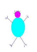 Efim's Profile Picture : Matthews Calorie Counter