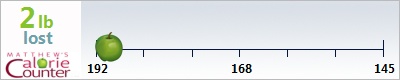 Evenbetter's weight loss ticker