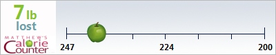 John Miller's weight loss ticker