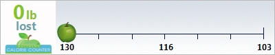 Krilnrfet's weight loss ticker