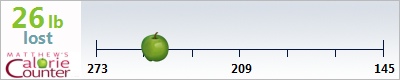 MRoldan's weight loss ticker