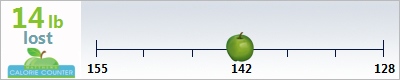 Margaret's weight loss ticker