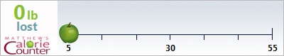 Miller9860's weight loss ticker