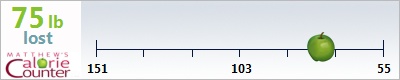 Rafafinha's weight loss ticker
