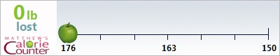 RichardKingsley's weight loss ticker