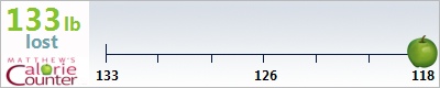 Roses's weight loss ticker