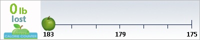 SENEAN's weight loss ticker