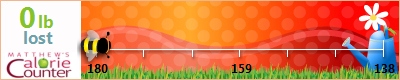 Shelia's weight loss ticker