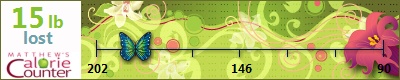 akaishojo's weight loss ticker