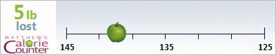 alix's weight loss ticker