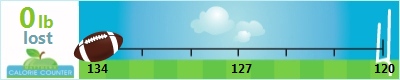 arlenecaloriecounte's weight loss ticker