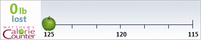 bbailey37's weight loss ticker