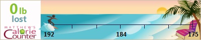 bcurice's weight loss ticker