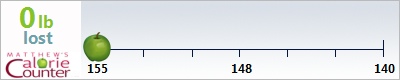 blueeyes4521's weight loss ticker