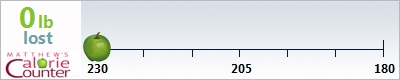 boo10415's weight loss ticker