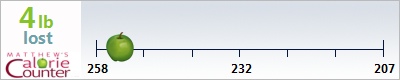 charles1's weight loss ticker