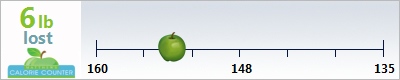 clavoie's weight loss ticker