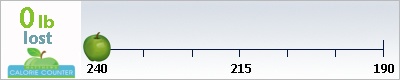 cmichael426's weight loss ticker