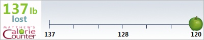 cshoebottom's weight loss ticker