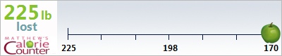 curbie's weight loss ticker