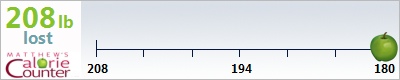 ejhannan's weight loss ticker