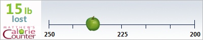 ephraim367's weight loss ticker