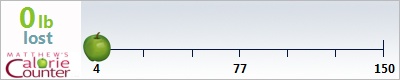 happy99's weight loss ticker