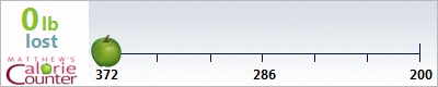 heartattac's weight loss ticker