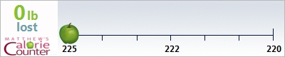 jbird49780's weight loss ticker