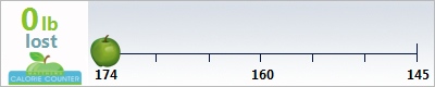 jchisnall's weight loss ticker