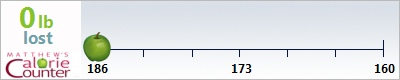 jociedwards's weight loss ticker