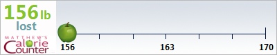 karteekrao's weight loss ticker