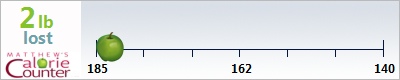 kcdrake's weight loss ticker