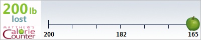 keywest64's weight loss ticker