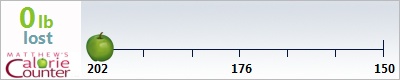 kknaff's weight loss ticker