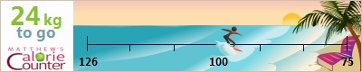 mapetite's weight loss ticker