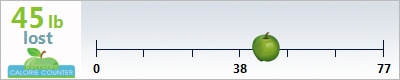 marxa2's weight loss ticker