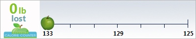 meektara's weight loss ticker