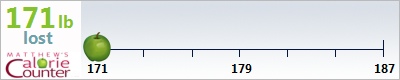mkyndboel's weight loss ticker