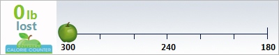 mo0ing_duckie's weight loss ticker