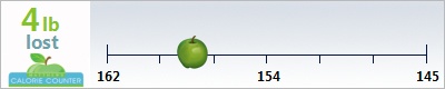 mtns's weight loss ticker